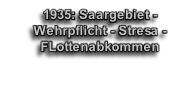 
1935: Saargebiet - Wehrpflicht - Stresa - FLottenabkommen
